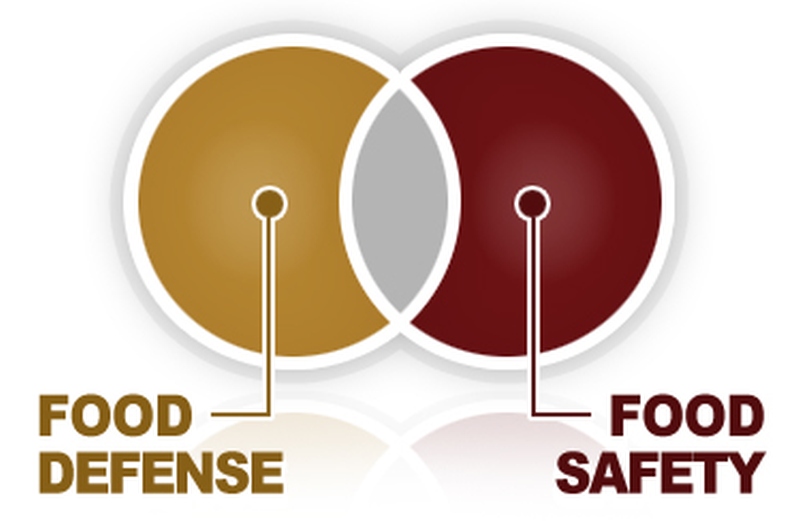 differenza-food-defense-safety